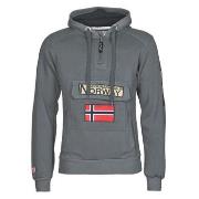 Svetari Geographical Norway  GYMCLASS  EU M