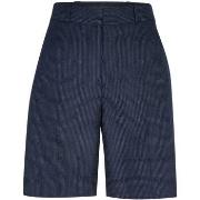 Shortsit & Bermuda-shortsit Burberry  8001684  IT 40