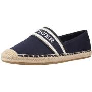 Kangassandaalit Tommy Hilfiger  MONO WEBBING  41