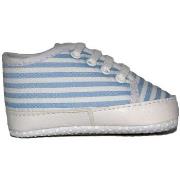 Balleriinat Colores  12949 Blanco  17