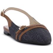 Balleriinat NeroGiardini  NERO GIARDINI 214 TINTO JEANS  37