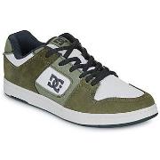 Kengät DC Shoes  MANTECA 4  41