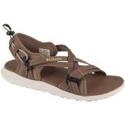 Sandaalit Columbia  Sandal W  37