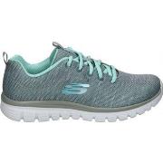 Kengät Skechers  12614-GYMN  36