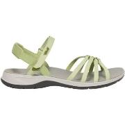 Sandaalit Teva  Tirratraveler  36