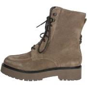 Kengät Cinzia Soft  IS375506  38