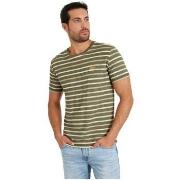 Lyhythihainen t-paita Guess  M4YI18 KCBT1  EU S