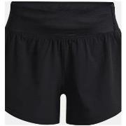 7/8 ja 3/4 housu Under Armour  Szorty Damskie Speedpocket Perf Short  ...