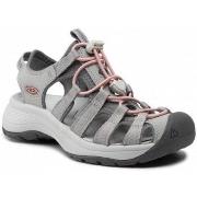 Sandaalit Keen  Astoria  36