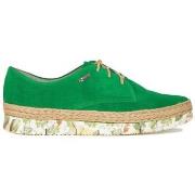 Kangassandaalit Maciejka  0293659005  41