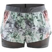 7/8 ja 3/4 housu Craft  Vent 2in1 Racing  EU L