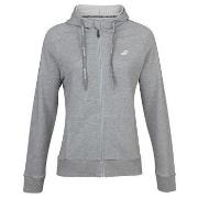 Svetari Babolat  Exercise Club  EU S