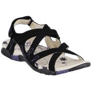 Sandaalit KAMIK  Sandale Bali  36