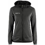 Svetari Craft  Extend Full Zip  EU L