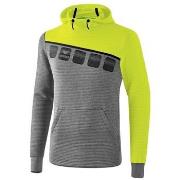 Svetari Erima  1071908  EU S