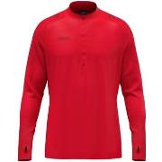 Svetari Jako  Ziptop Light Flow  EU L