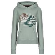 Svetari Superdry  TOKYO VINTAGE LOGO HOODIE  DE 36