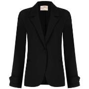 Pusakka Rinascimento  CFC0126326003  IT S