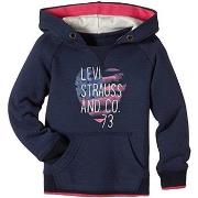 Svetari Levis  OCN NE15527  5 vuotta