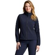 Takit Slam  Act Ws Softshell Jacket  EU S