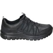 Kengät Skechers  100889-BBK  36