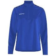 Ulkoilutakki Craft  Squad Go  EU XXL