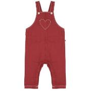 Jumpsuits Petit Bateau  CABINE  18 kuukautta