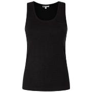 Lyhythihainen t-paita Pepe jeans  PL505484999  EU S