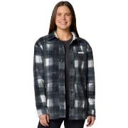 Takit Columbia  Benton Springs  EU M