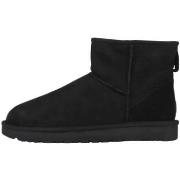 Talvisaappaat UGG  Classic Mini II Boot Black  38
