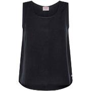 Hihattomat paidat / Hihattomat t-paidat Sun68  -  IT S