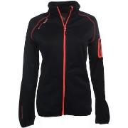 Fleecet Peak Mountain  Blouson polarshell femme AMANO  EU S