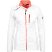 Fleecet Peak Mountain  Blouson polaire femme ACALON  EU S