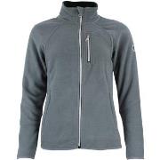 Fleecet Peak Mountain  Blouson polaire femme ACALONO  EU S