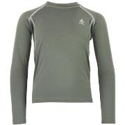 Housut Peak Mountain  Top technique ECANJIM  4 vuotta