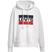 Ulkoilutakki Levis  Graphic Standard Hoodie  EU XS