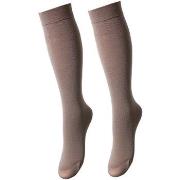 Sukkahousut / Alaosat Trasparenze  Gambaletto In Lana Merinos 100 Dena...