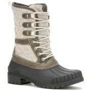 Kengät KAMIK  Winterstiefel Sienna 3  38