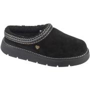 Kengät Skechers  BOBS Keepsakes Lite - Fuzzy Dreams  36