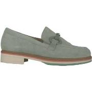 Kengät Gabor  22.461.40  36