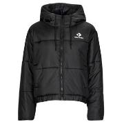 Toppatakki Converse  SHORT PUFFER JACKET  EU S