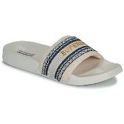 Rantasandaalit Superdry  Vegan Webbing Pool Sliders  36 / 37