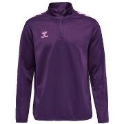 Svetari hummel  Core Xk Poly  EU L