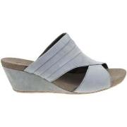 Sandaalit Gabor  45.714.19  41