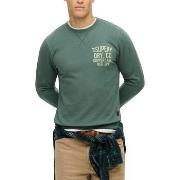 Svetari Superdry  Copper Label  EU L