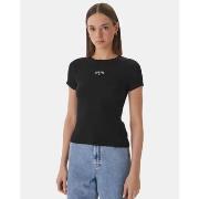 T-paidat & Poolot Guess  W6GPZ3 KA0H1  EU S