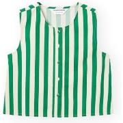 Paita Compania Fantastica  COMPAÑIA FANTÁSTICA Top 41031 - Stripes 10 ...