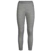 Legginsit & Sukkahousut Odlo  Legging  Natural 100% Laine Mérinos Ther...