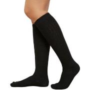 Sukkahousut / Alaosat La Modeuse  77715_P184378  Yksi Koko