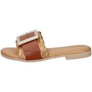 Rantasandaalit Pregunta  2525000  36